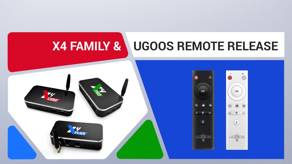 Ugoos X4 & Ugoos Bluetooth Remote Release